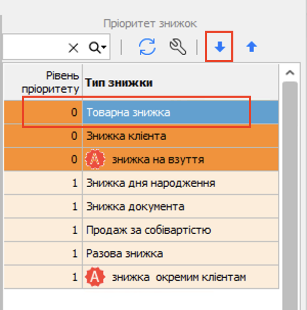 Знизити пріоритет