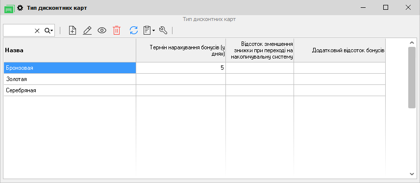 Тип дисконтних карт - головна