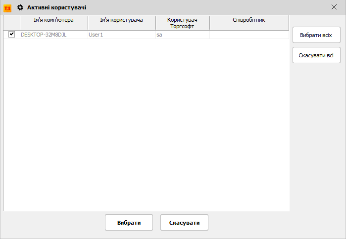 Активні користувачі - замовлення торг.точки на склад
