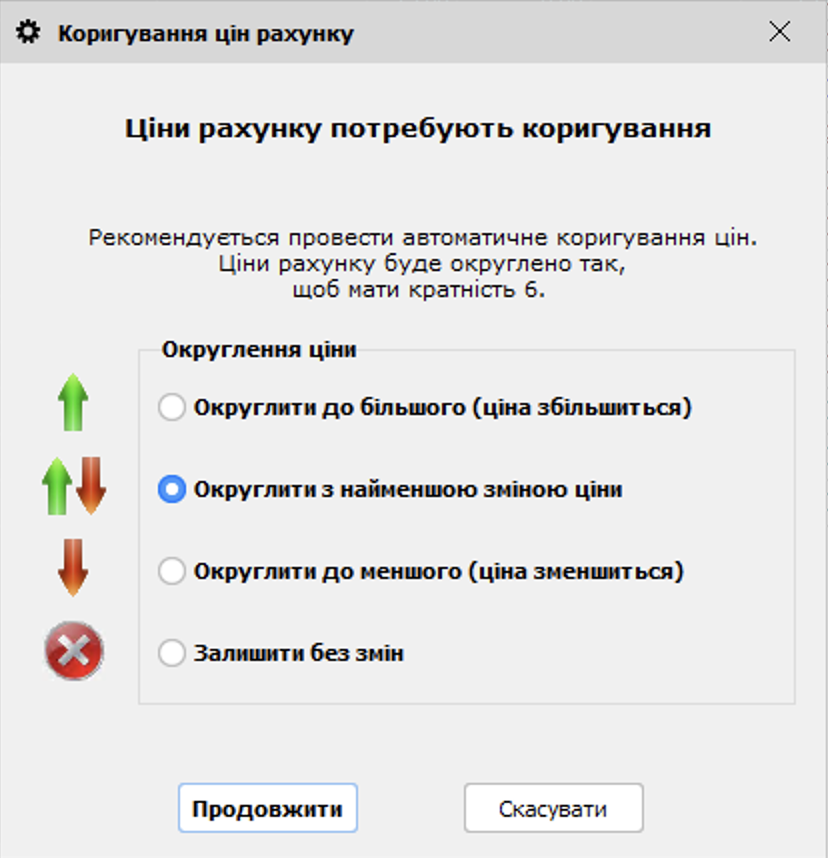 Коригування цін