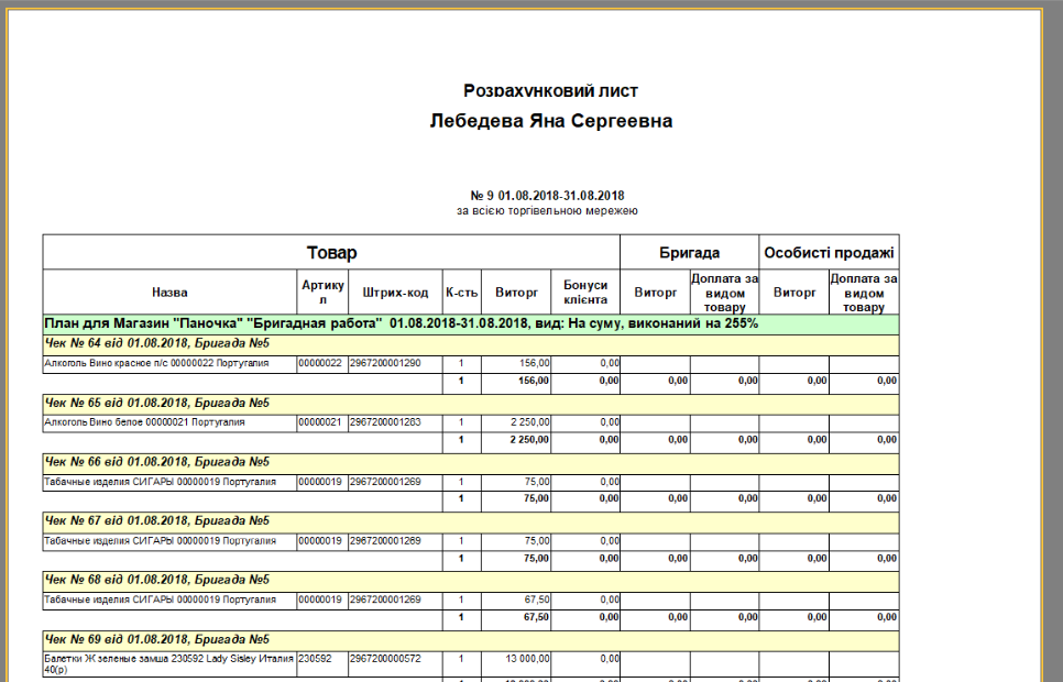 Розшифровка за товарами, роботами