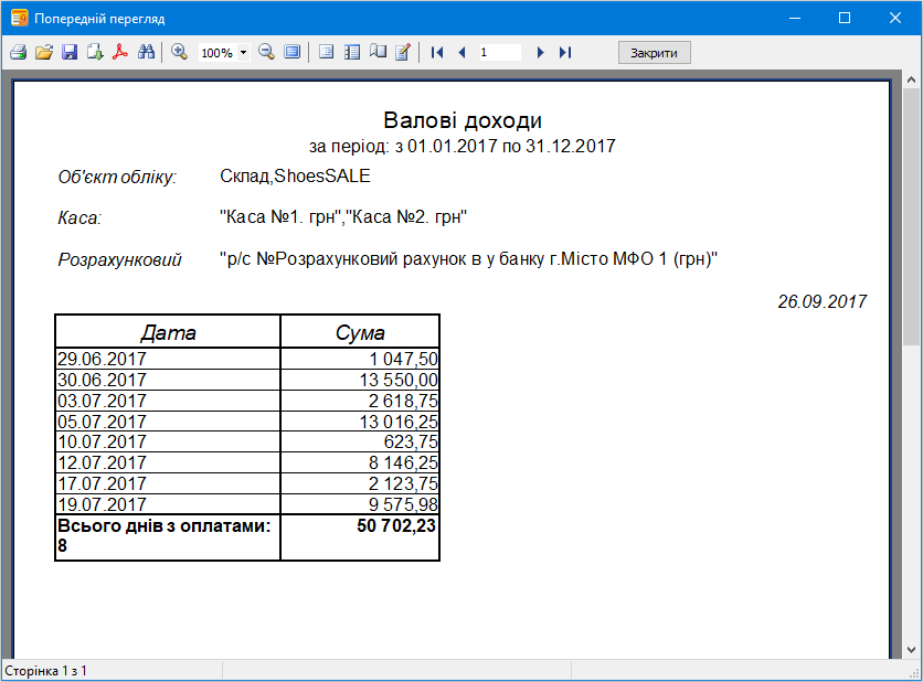 Валові доходи за період - перегляд