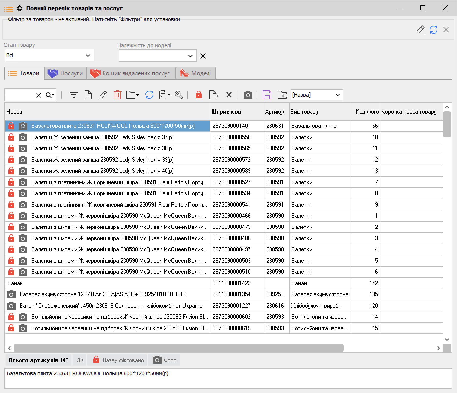 Повний перелік товарів та послуг