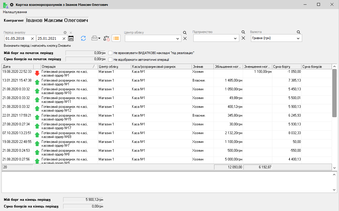Картка взаєморозрахунків