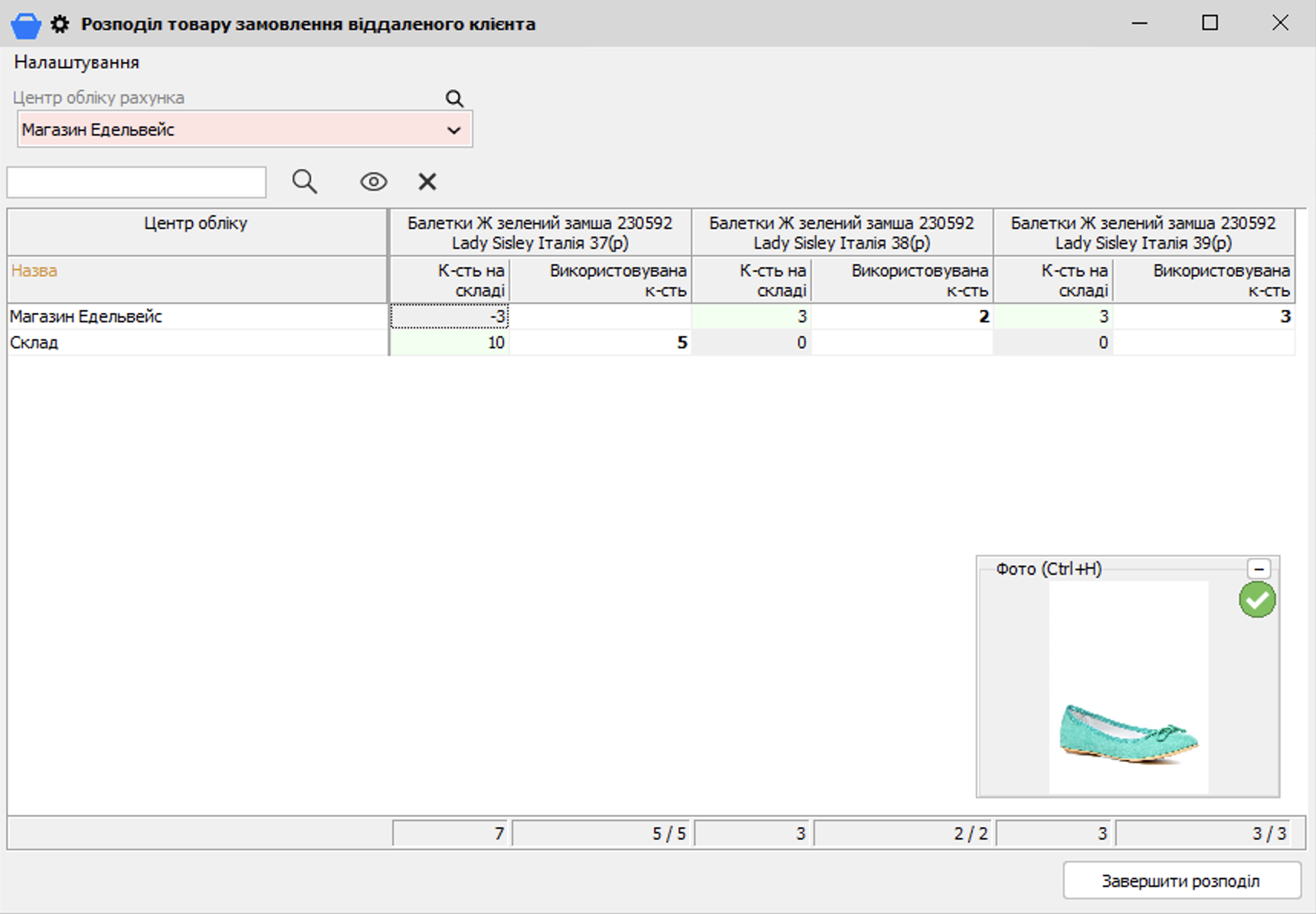 Розподіл товару замовлення віддаленого клієнта