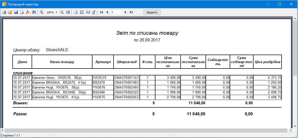 Звіт зі списань товару - перегляд