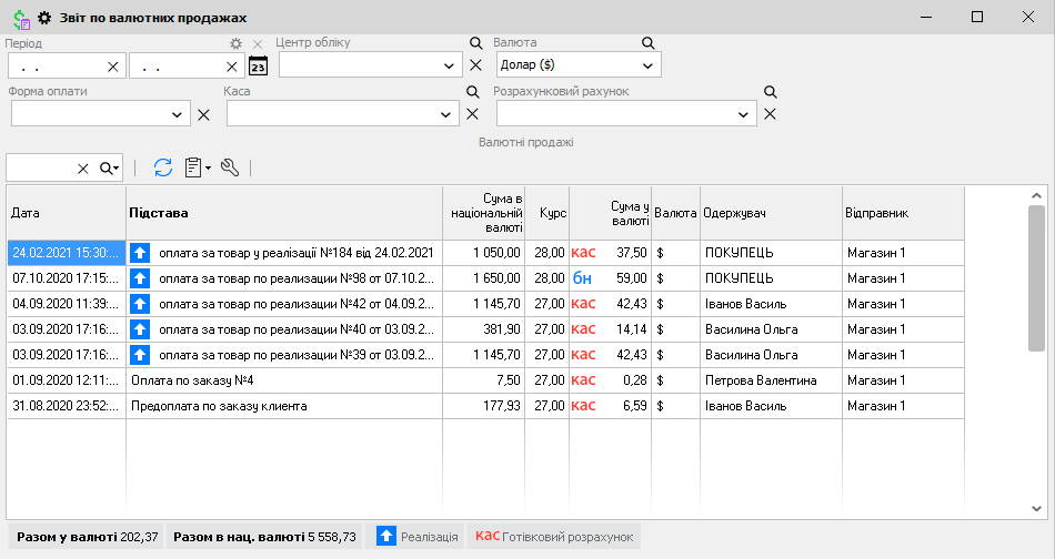 Звіт по валютних продажах - Багатовалютні продажі