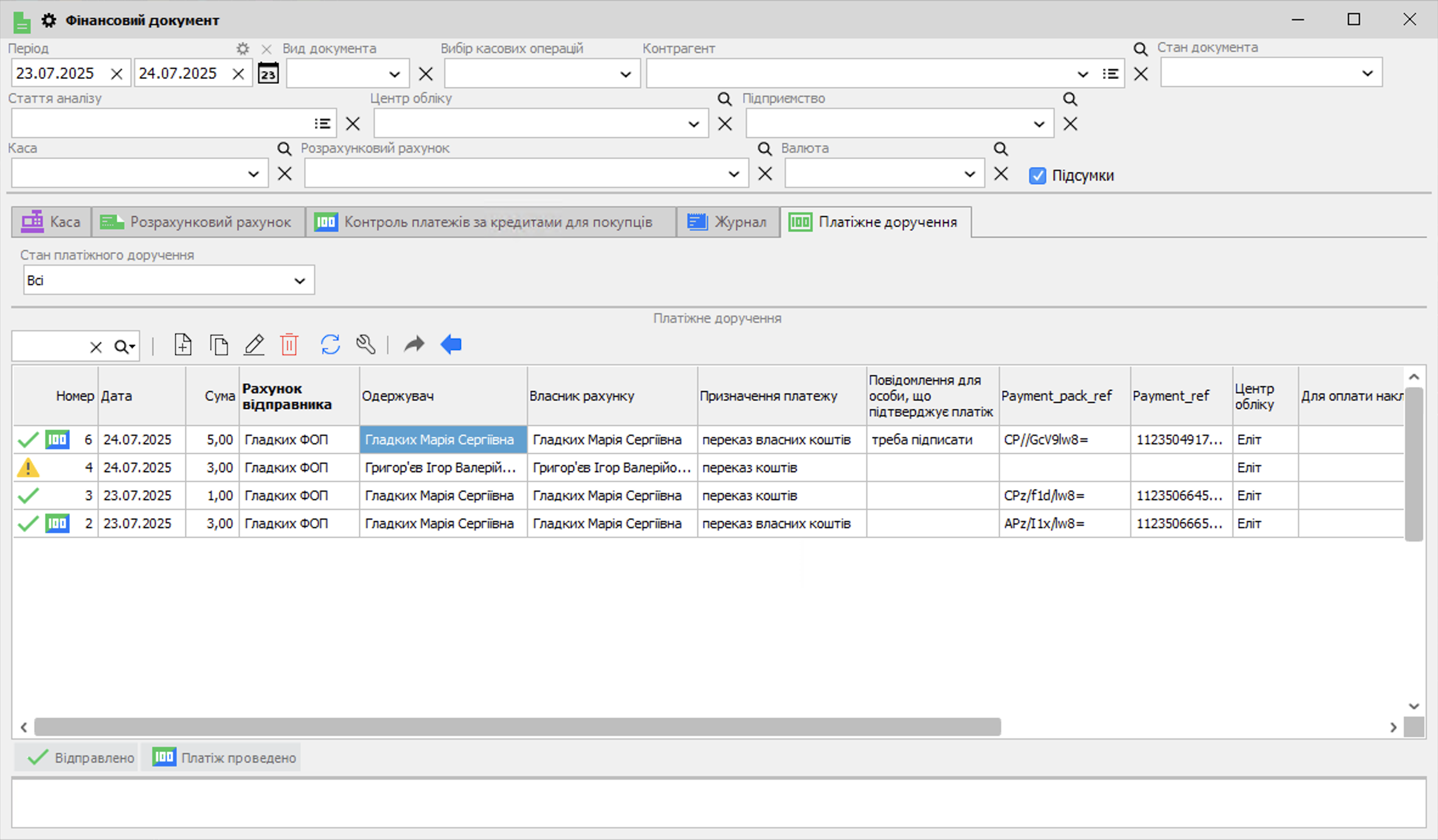 Проведені пдатіжні доручення