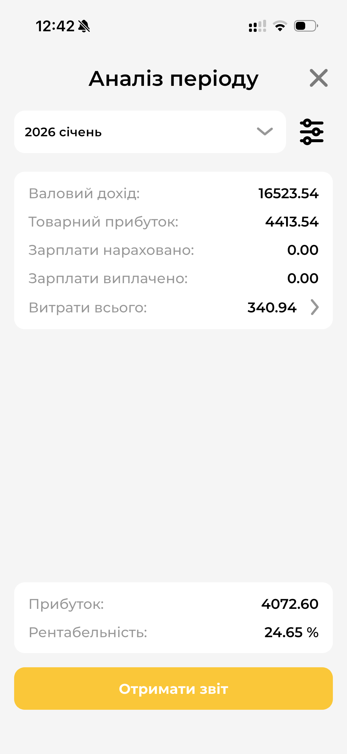 Аналіз періоду МД