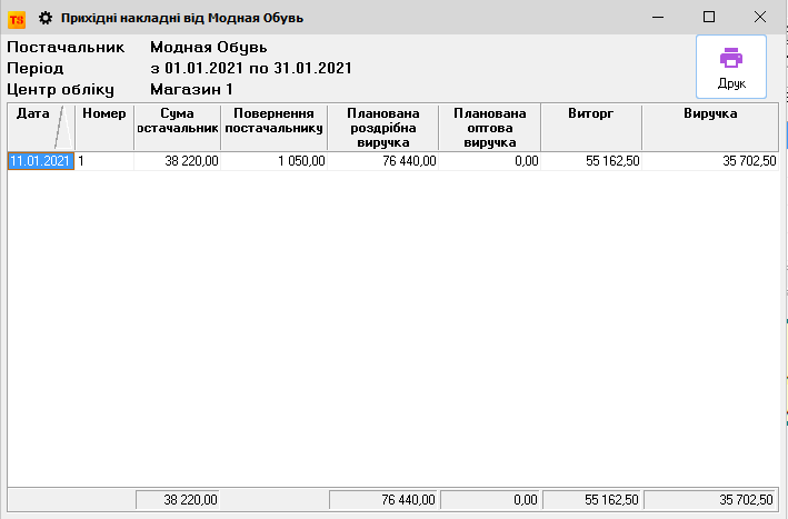 Прихідні накладні від постачальника
