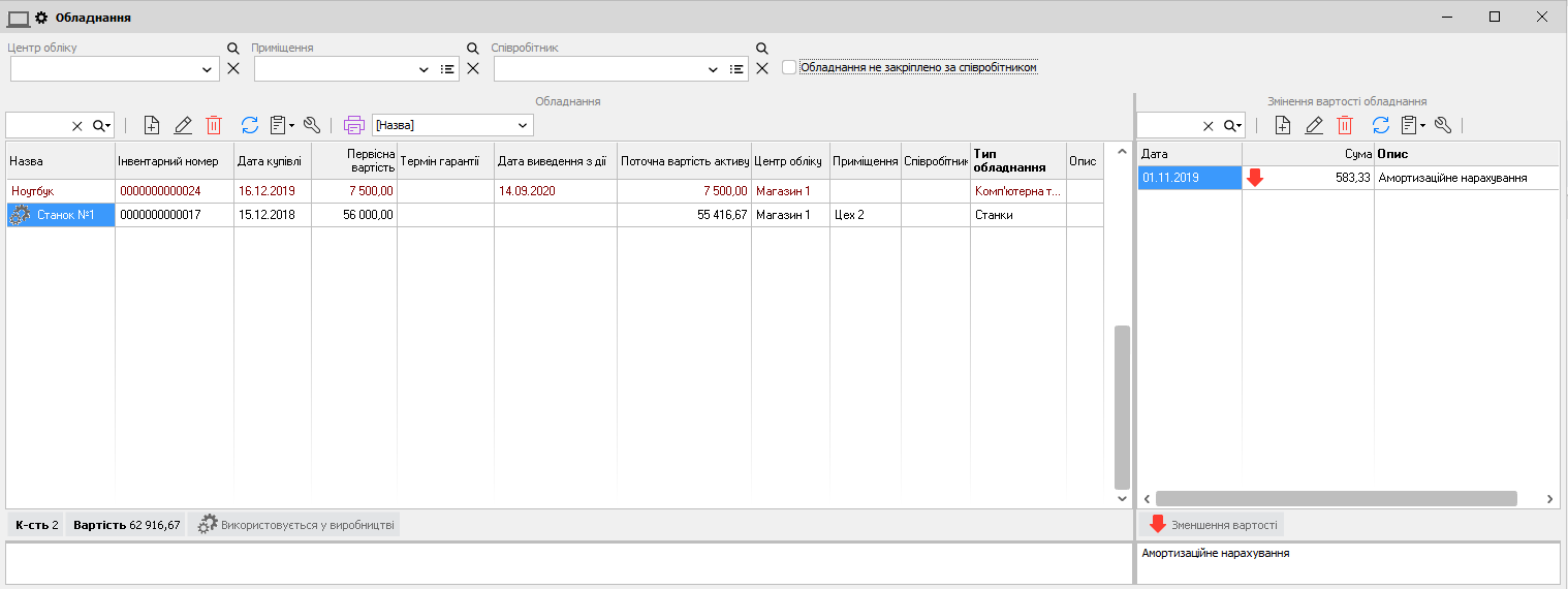 Устаткування - головна