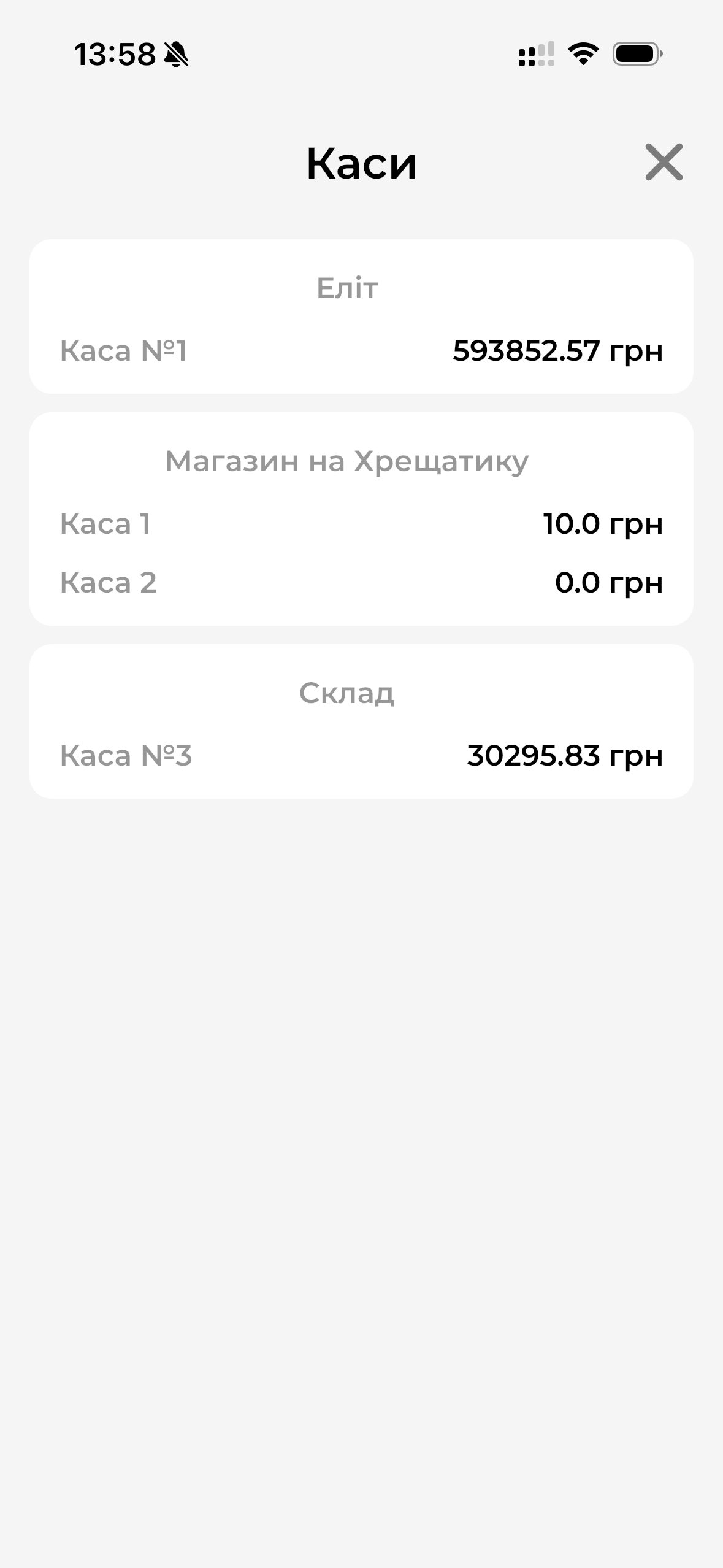 Перелі всіх кас МД