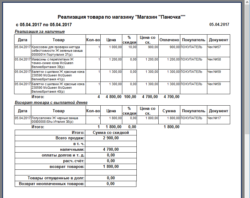 Пример отчета по реализованному товару для МП