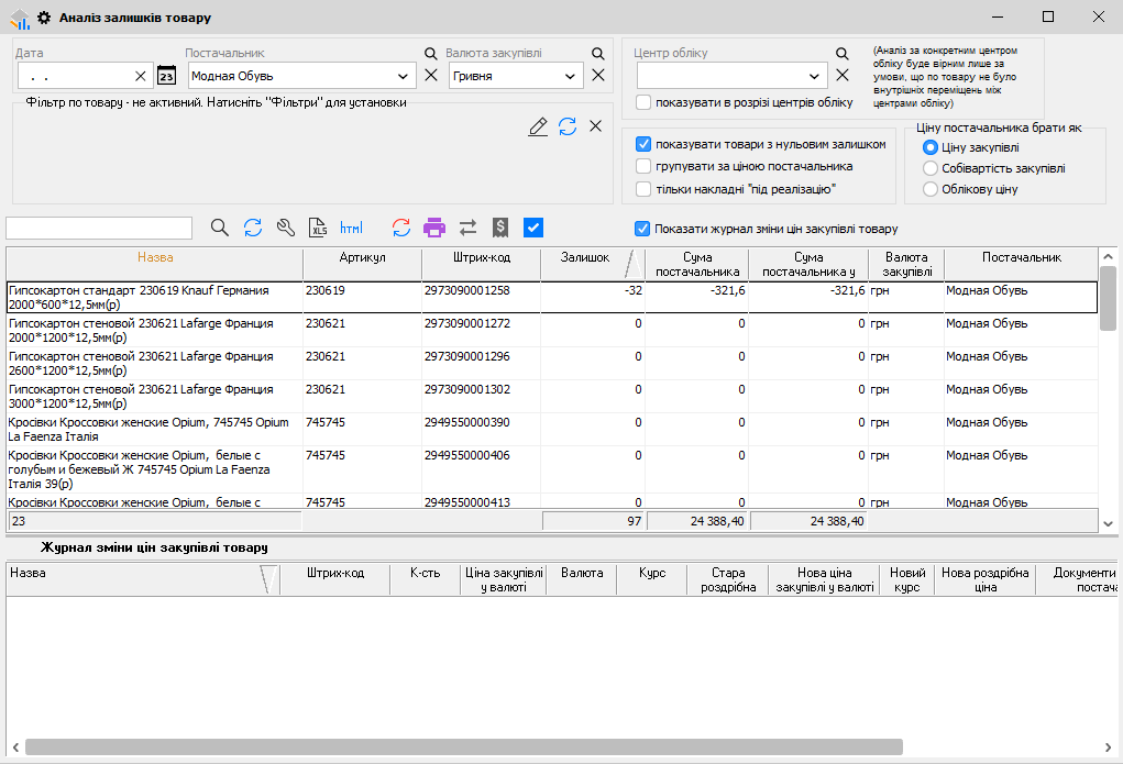 Аналіз залишків товару - Аналіз продажів товару постачальника