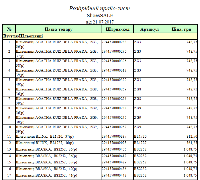 Роздрібний прайс-лист - Прайс-лист за видами товару та виробниками
