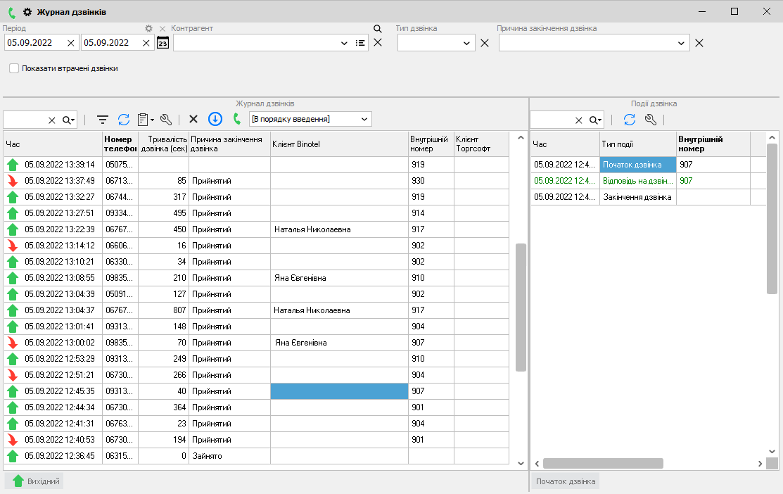 Маркетинг - Журнал дзвінків