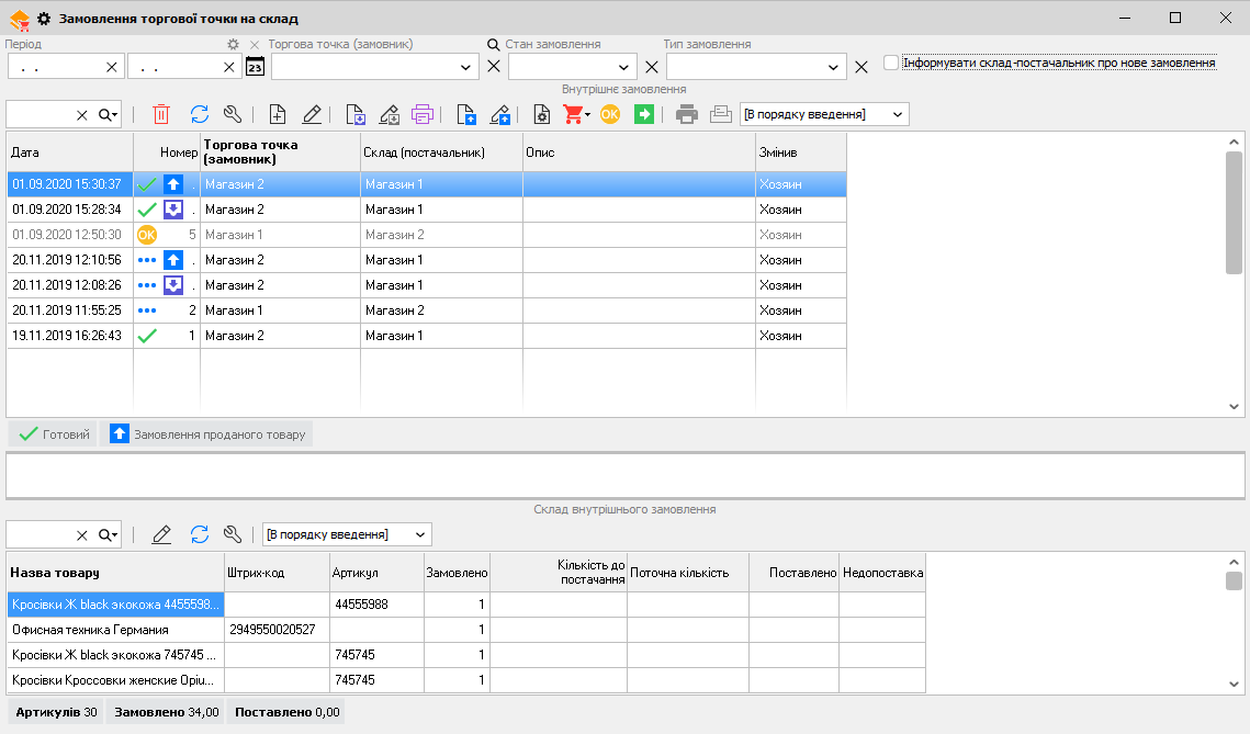 Замовлення торгової точки на склад - головна