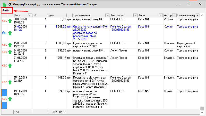Операції за період - Баланс за статтями