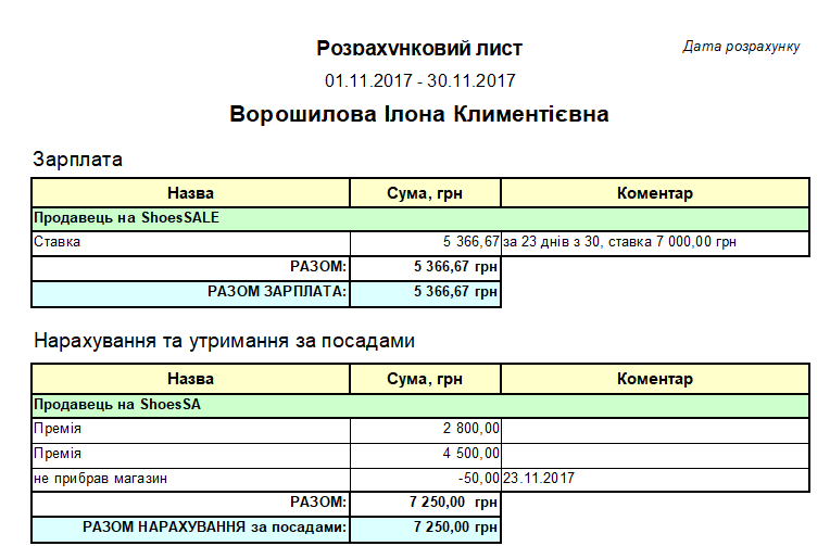 Розрахунковий лист