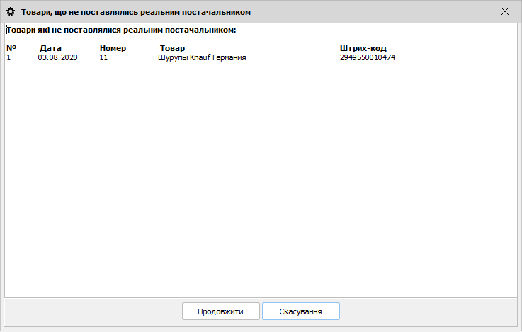 Товари, що не поставлялись реальним постачальником