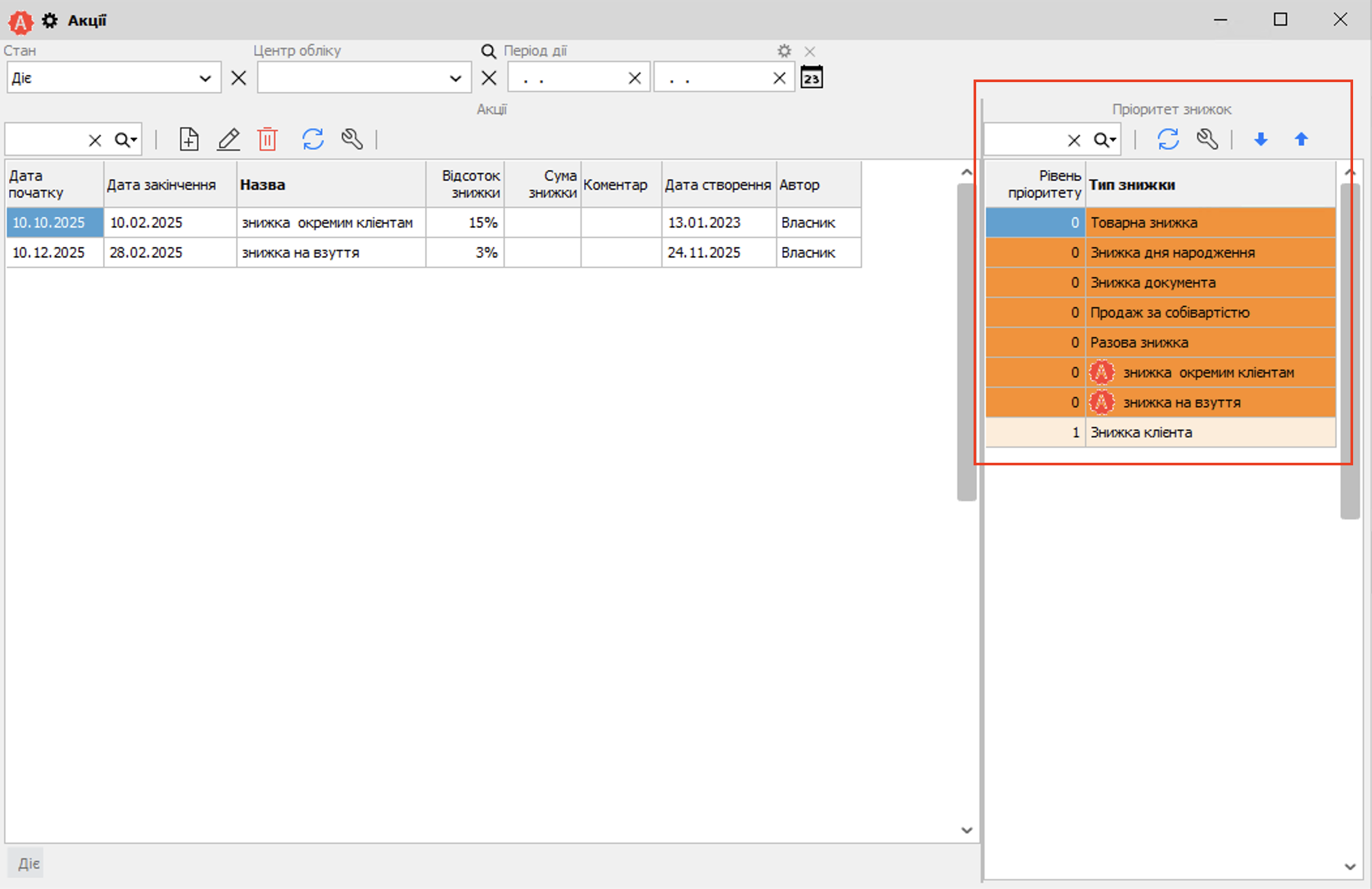 Пріоритети акції
