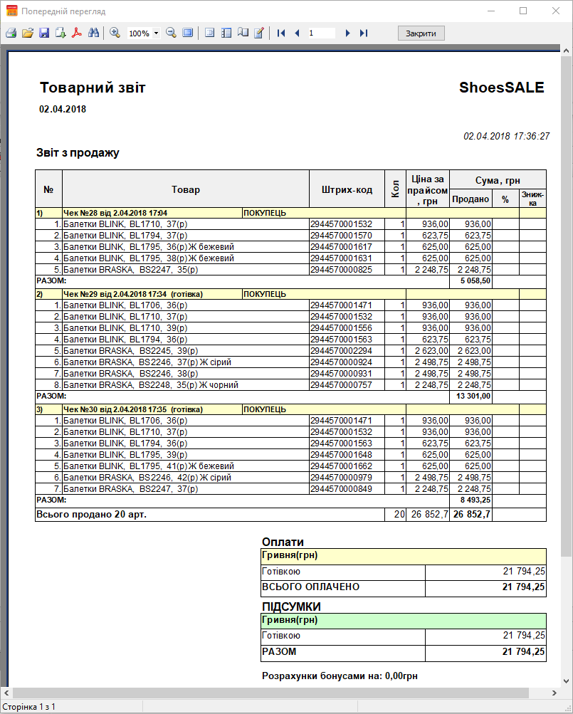 Товарний звіт - Розбити по чекам