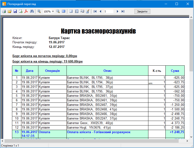 Картка взаєморозрахунків з ВІП