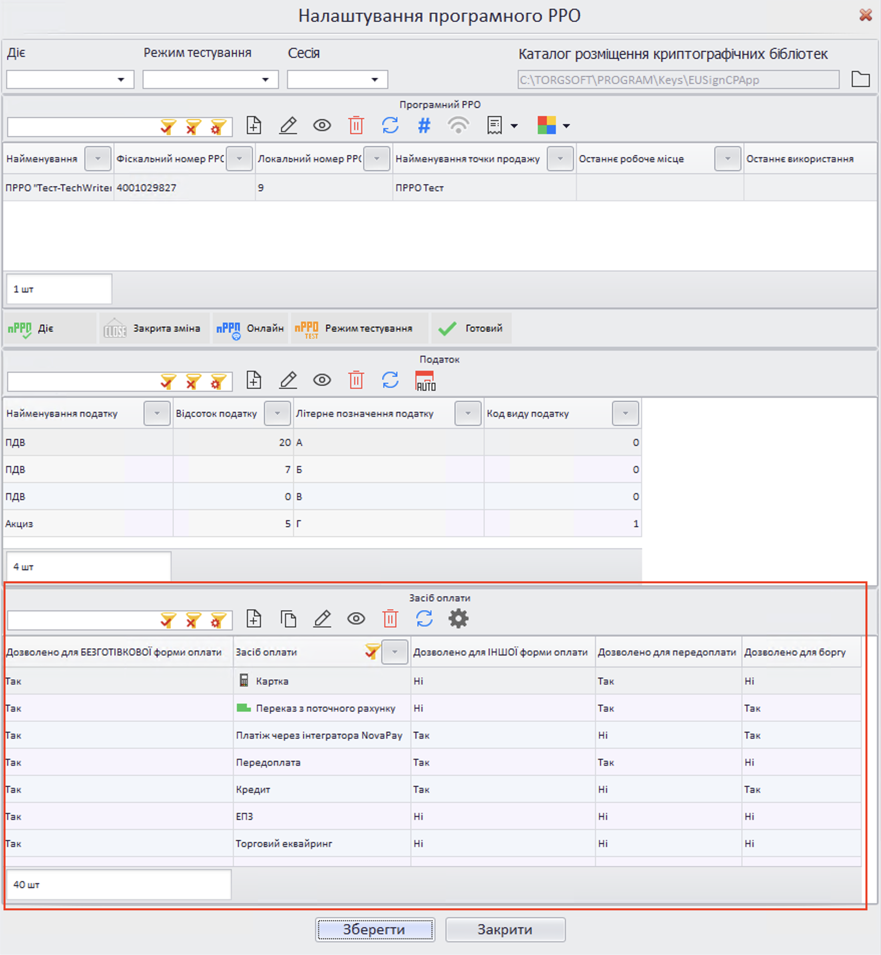 Засоби оплати гібрид