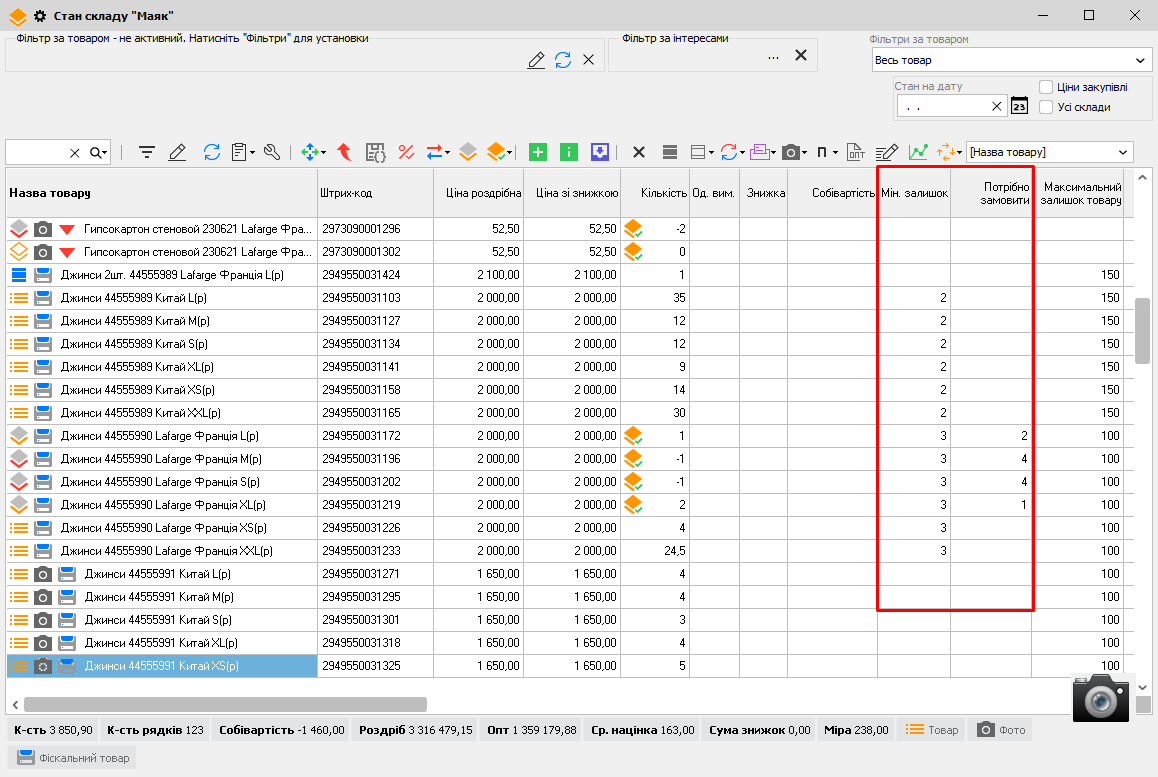 Стан складу - колонки Мін залишок і Треба замовити