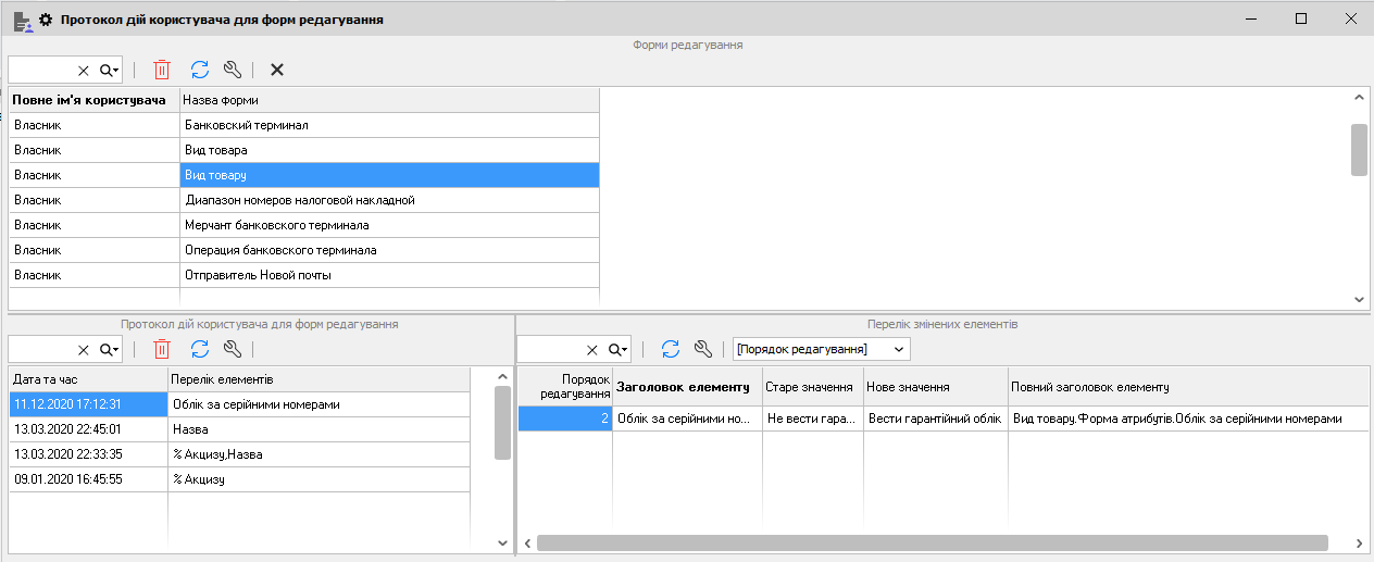 Протокол дій користувача для форм редагування