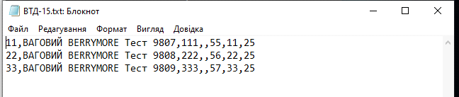 ВТД-15 - текстовий документ