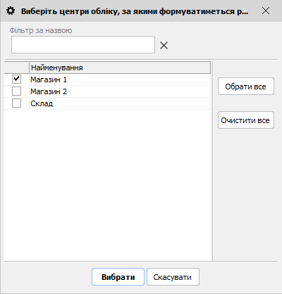 Виберіть центри обліку, за якими формуватиметься розиірний ряд