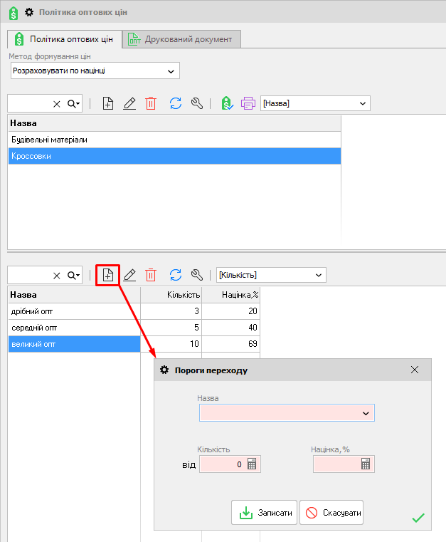 Політика оптових цін - Пороги переходу