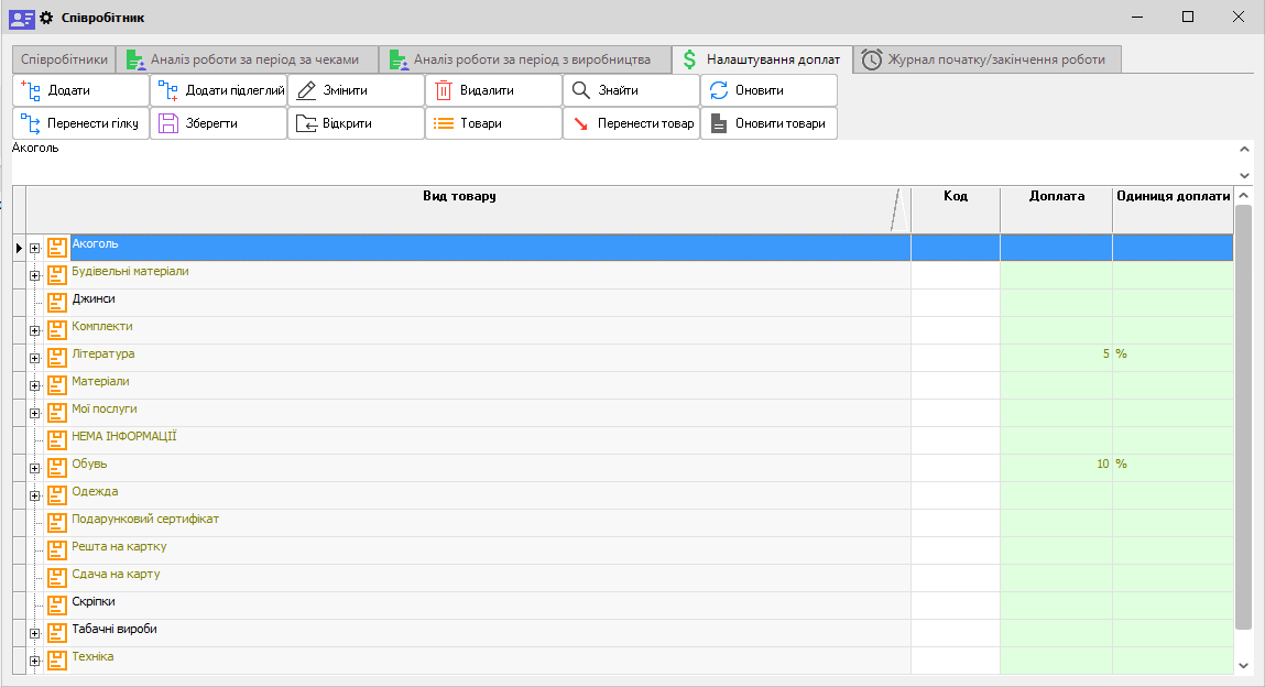 Співробітник - Налаштування доплат