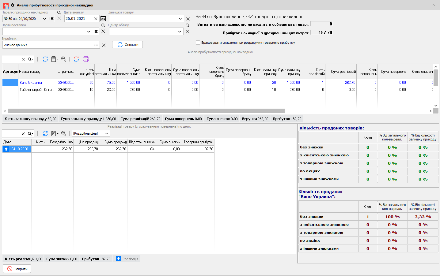 Аналіз прибутковості приходної накладної - Реєстр прихідних накладних