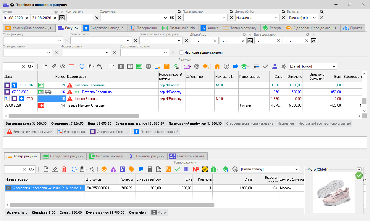 ТВР - ПромЮА