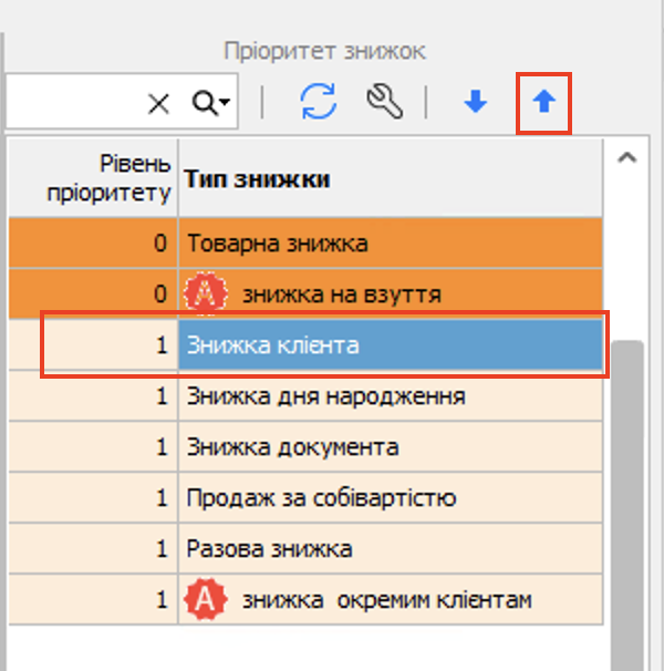 Піднімаємо пріоритет