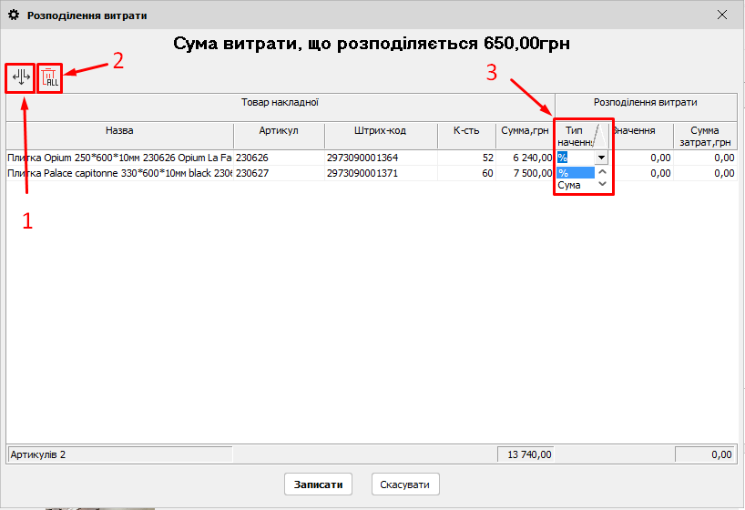 Розподілення витрат