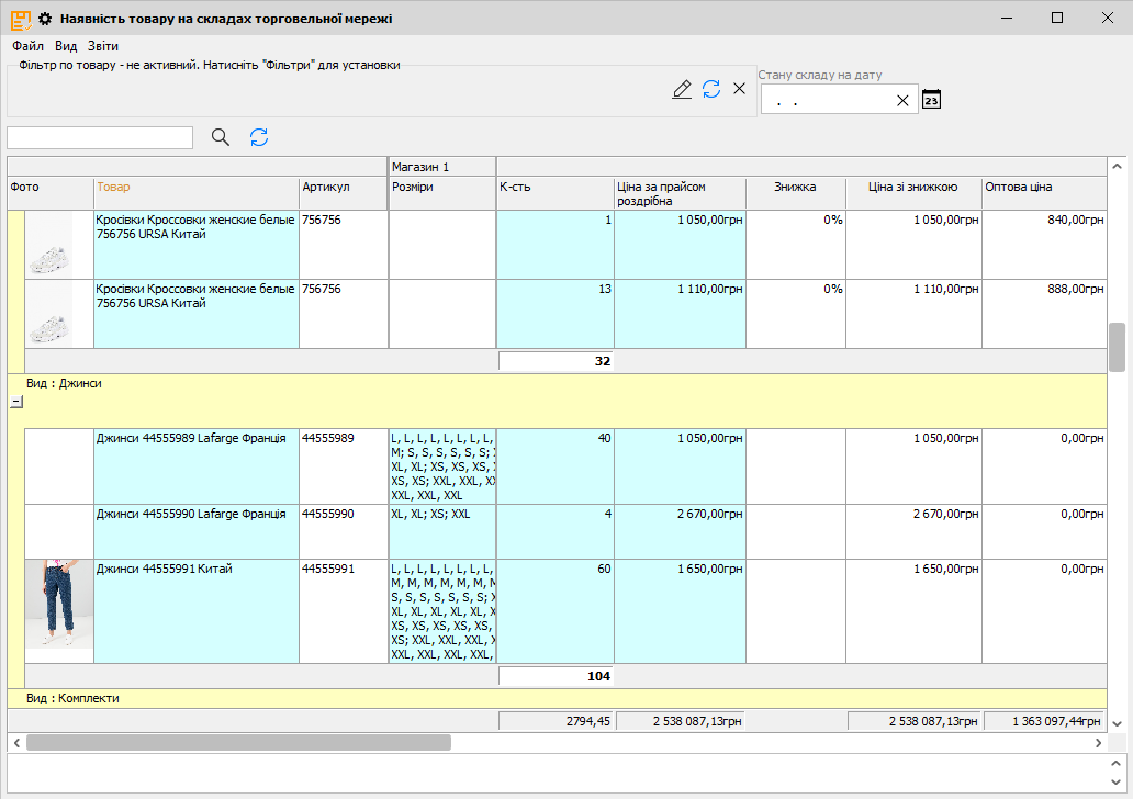 Наявністо товару на складах торгівельної мережі - головна