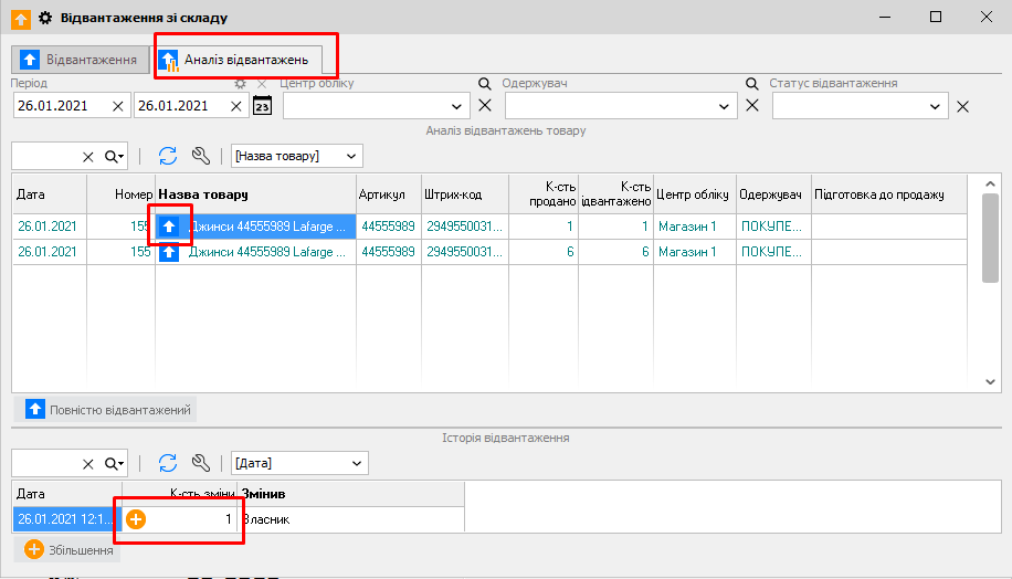Відвантаження зі складу - Аналіз відвантажень