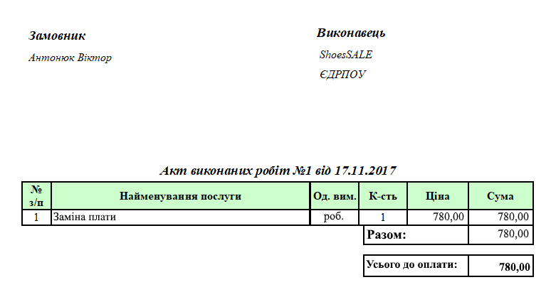 Акт виконаних робіт