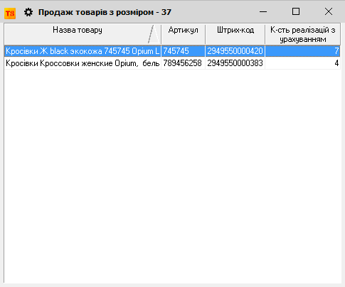 Продаж товарів з розміром