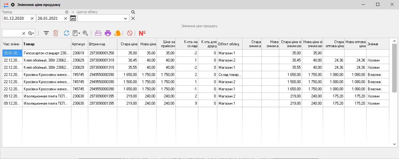 Змінення ціни продажу