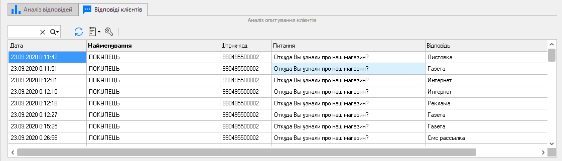 Система опитування клієнтів - Аналіз опитування - Відповіді клієнтів