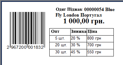 Попередній перегляд - Вкладений звіт