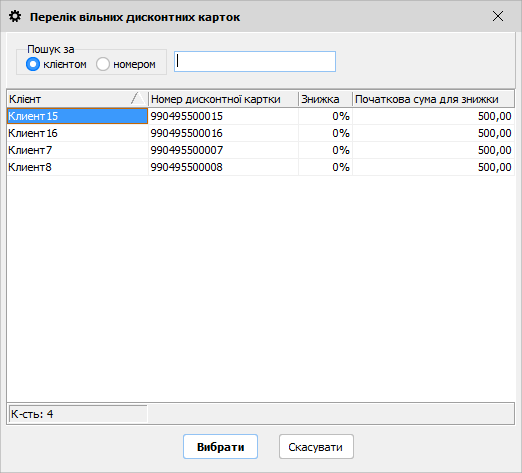 Перелік вільних дисконтних карт