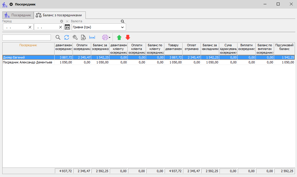 Посередник - Баланс з посередниками