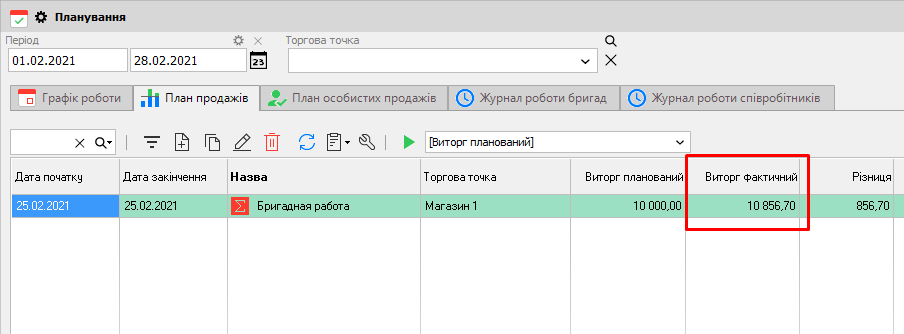 Виторг фактичний з бонусами