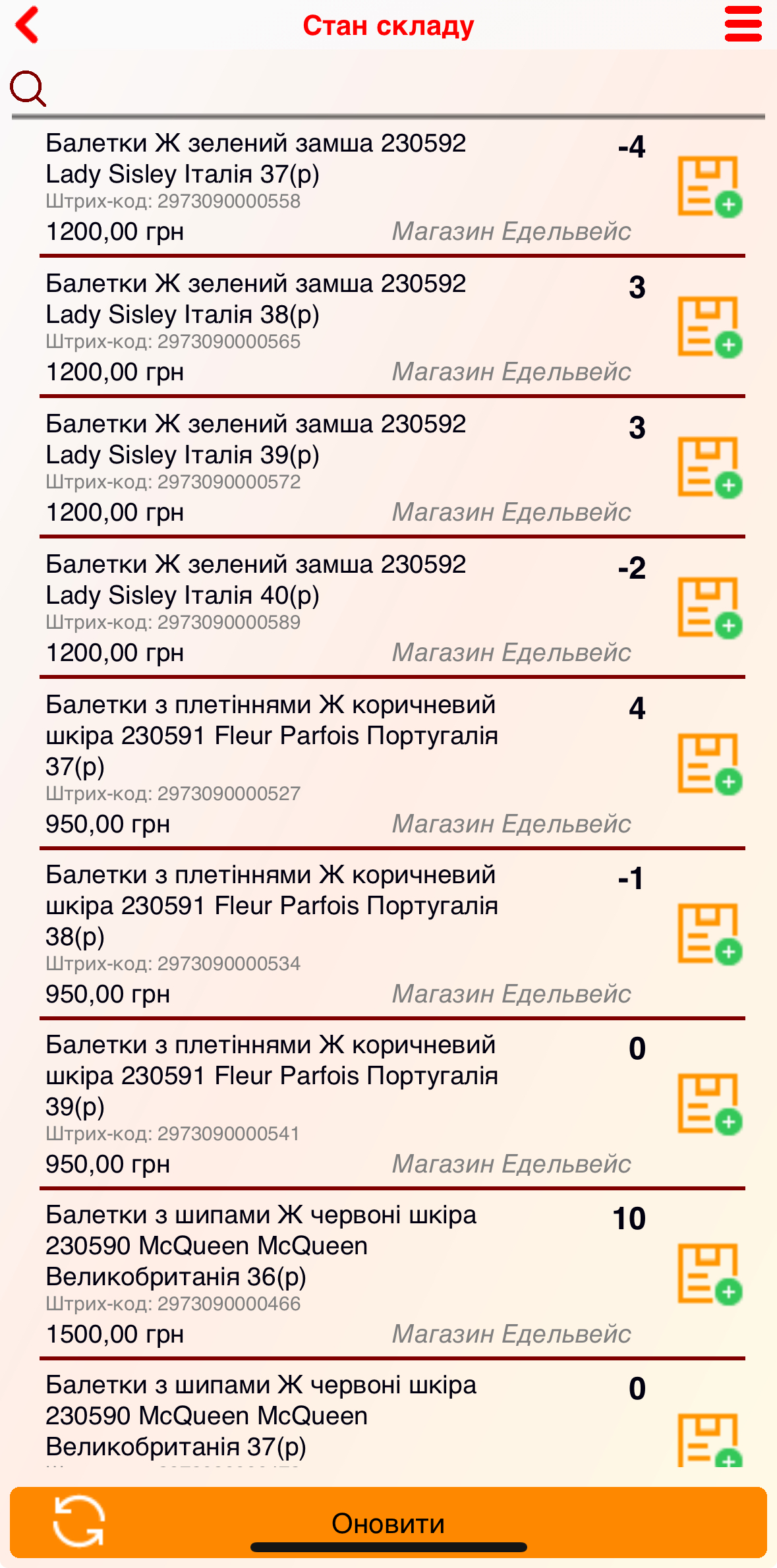 Стан складу - реалізація