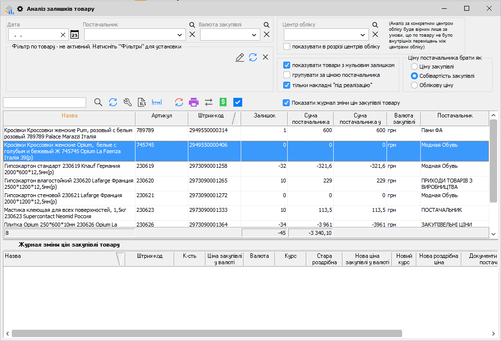 Аналіз залишків товару